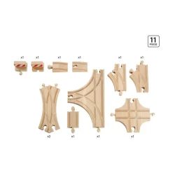 Ravensburger USA, Inc. Brio Advanced Expansion Track Fashion