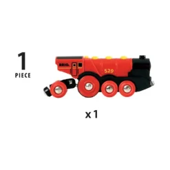 Ravensburger USA, Inc. Brio Mighty Red Locomotive Online