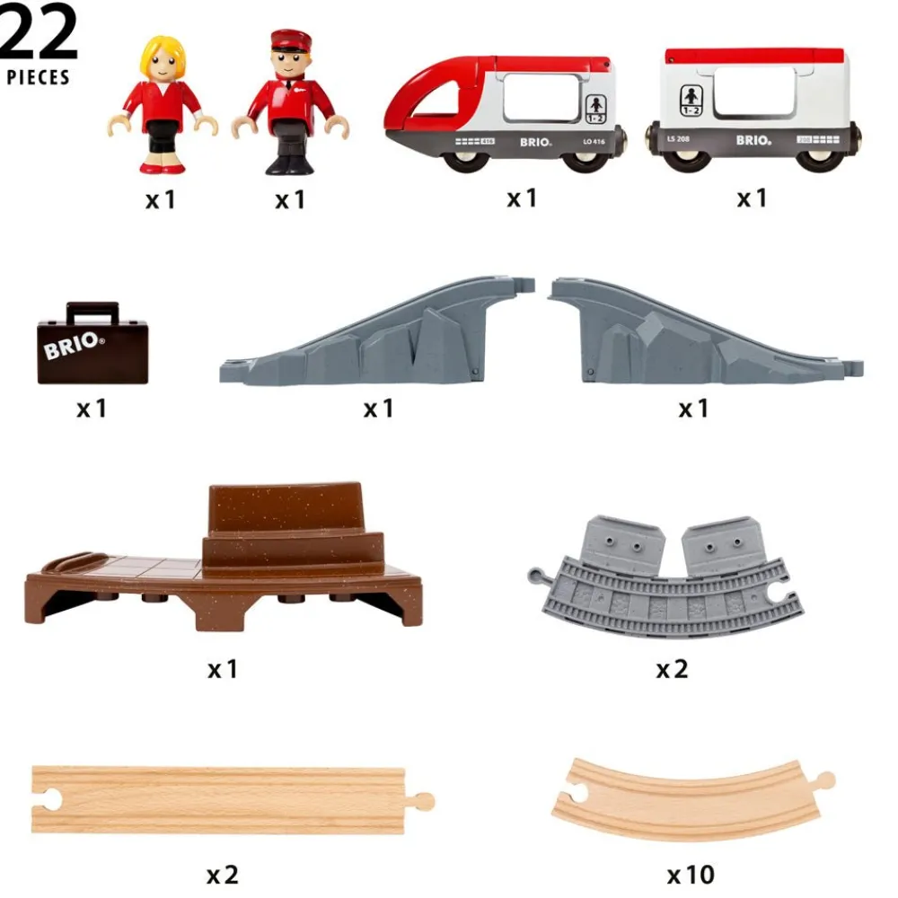 Ravensburger USA, Inc. BRIO Railway Starter Set Fashion