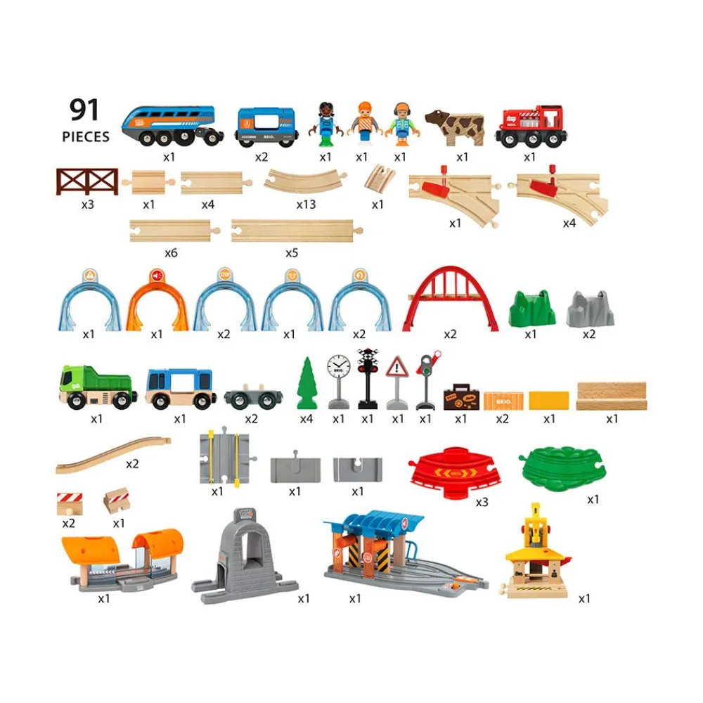 BRIO Smart Tech Sound Action Tunnel Deluxe Set Best