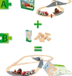 Ravensburger USA, Inc. Brio Starter Track Pack Outlet