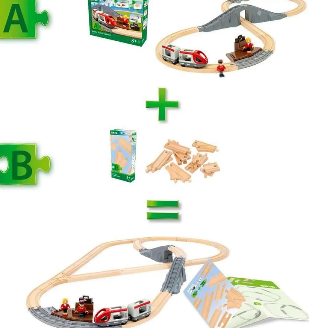 Ravensburger USA, Inc. Brio Starter Track Pack Outlet