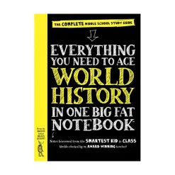 Hachette Book Group Everything You Need to Ace World History Fashion