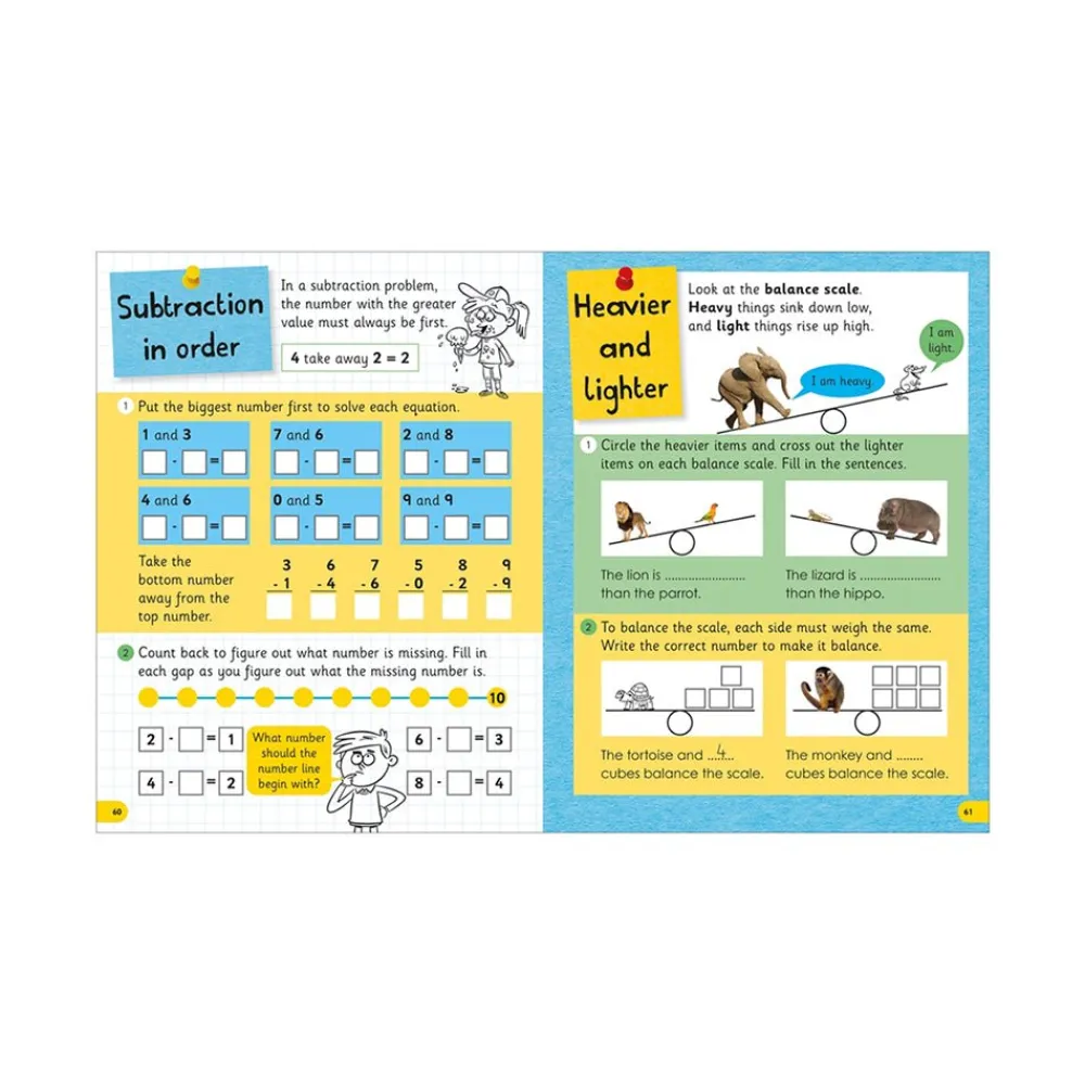 Raincoast Book Distr. Ltd. Key Skills for Kids: Math Fashion