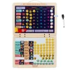 Branford Limited Magnetic Responsibility Chart Sale