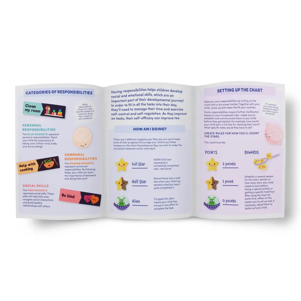 Branford Limited Magnetic Responsibility Chart Sale