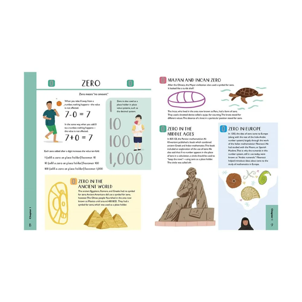 Jaguar Book Group Science and Math for Curious Kids New