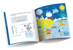 Motiva Technologies DBA PlaySTEAM USA The Space Weather Station Hot